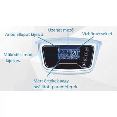 ELDOM Favourite 50 Smart - elektromos vízmelegítő (50 liter - 2 kW - 387 mm Ø)