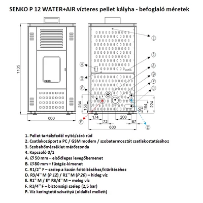 SENKO P 12 WATER+AIR - befoglaló méretek
