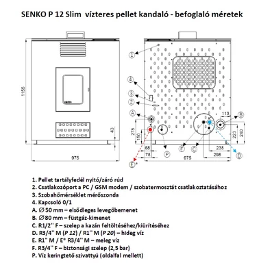 SENKO P 12 Slim WATER+AIR - befoglaló méretek
