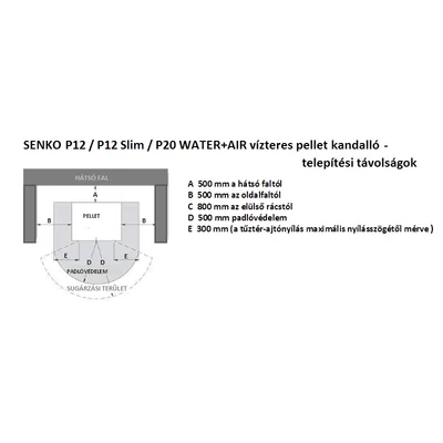 SENKO P 12 WATER+AIR - telepítési távolságok