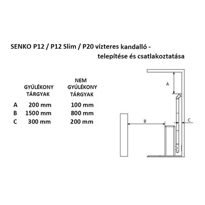 SENKO P 12 WATER+AIR - telepítés és csatlakozás