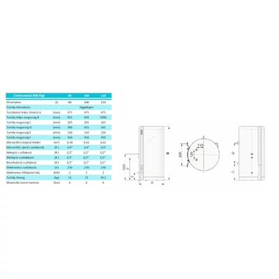 Centrometal SKB-Digi 120 műszaki adatok 