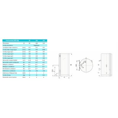 Centrometal SKB-Digi 100 műszaki adatok 