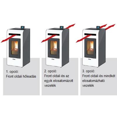 CentroPelet Z14C meleg levegő befúvási lehetőségek